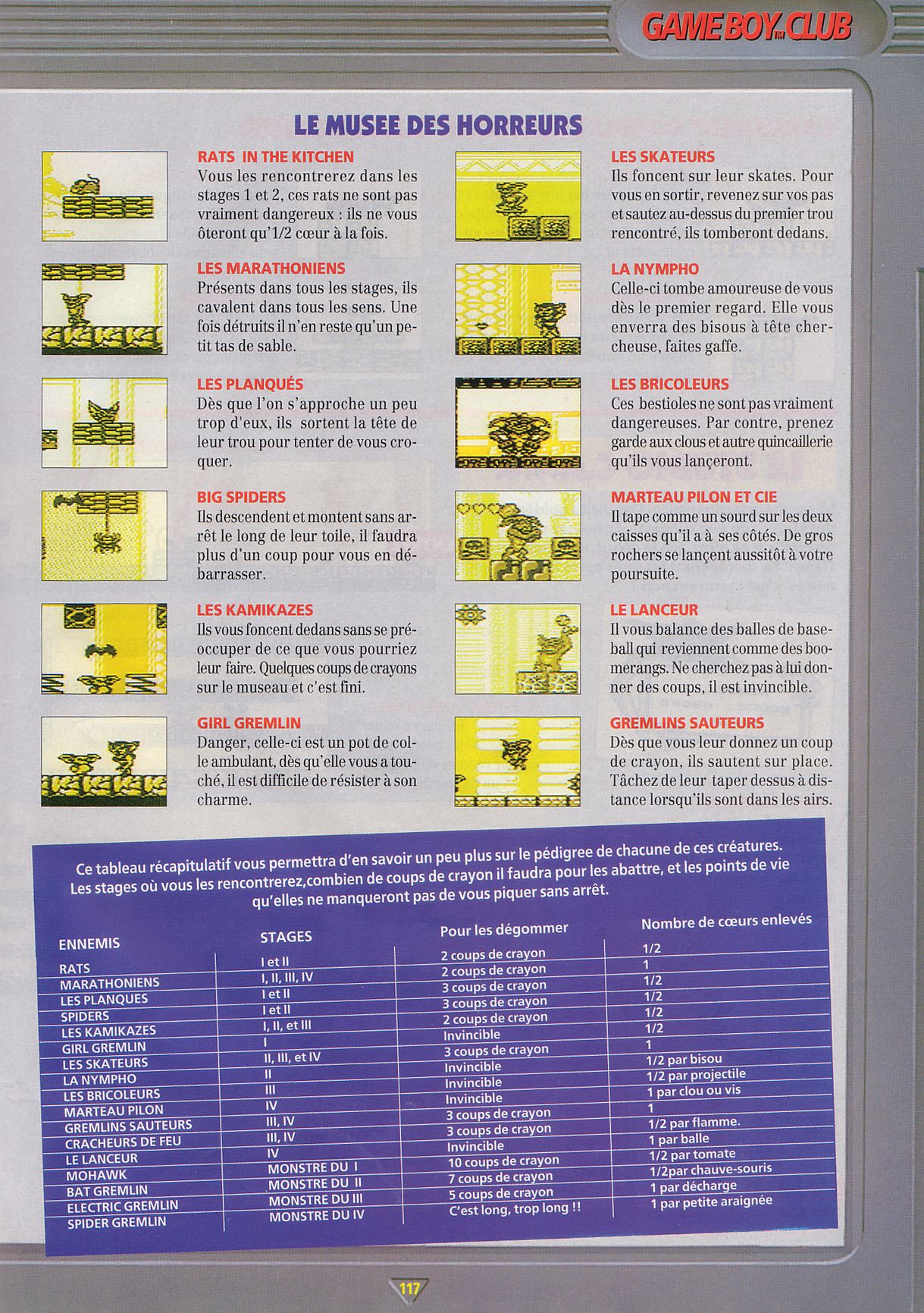 tests//813/Nintendo Player 007 - Page 117 (1992-11-12).jpg